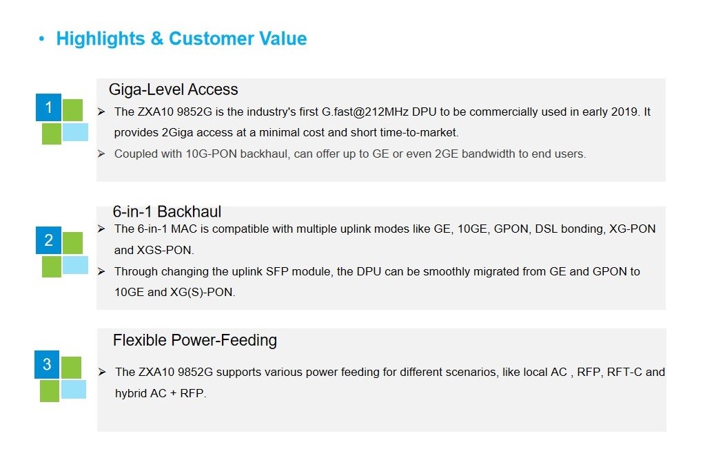 ZXA10 9852G Highlights & Customer Value