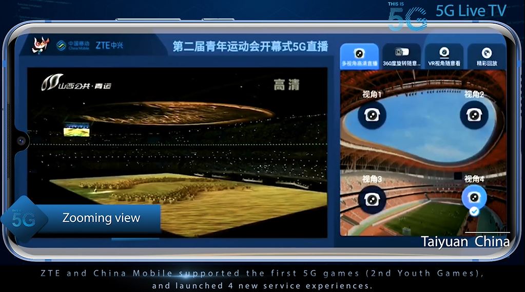 5G+Immersive Experience