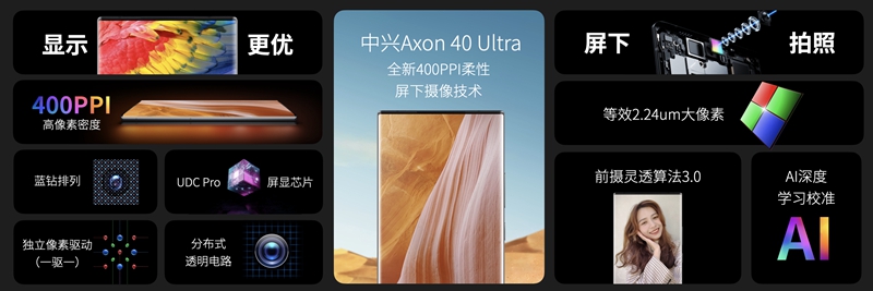 为大场面而生终极直板旗舰中兴Axon40Ultra正式发布中兴u960s手机「为大场面而生终极直板旗舰中兴Axon40Ultra正式发布」