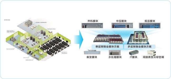 Network diagram