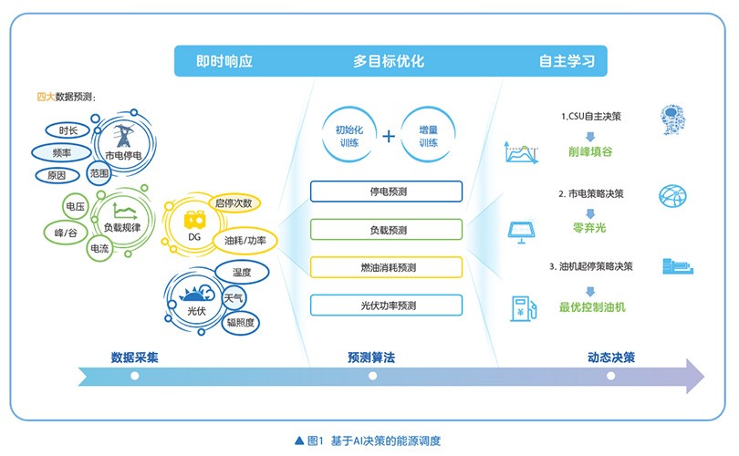 Network diagram-06 Network diagram-06