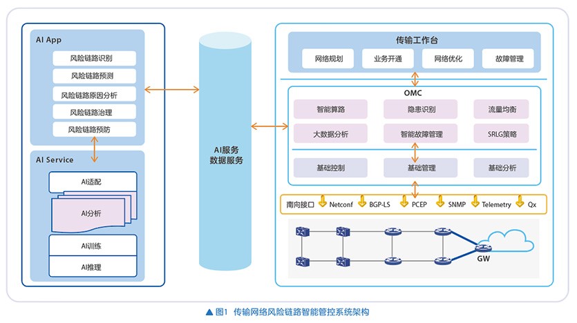 Network diagram-08