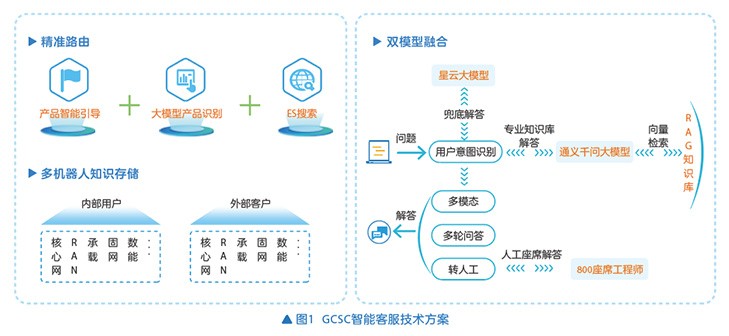 Network diagram-09 Network diagram-09