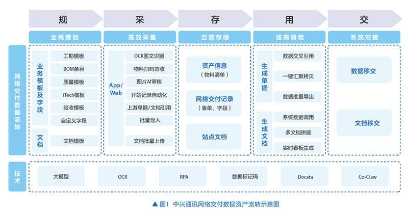 Network diagram-04 Network diagram-04