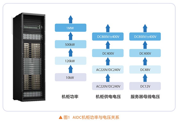 Network diagram-01 Network diagram-01