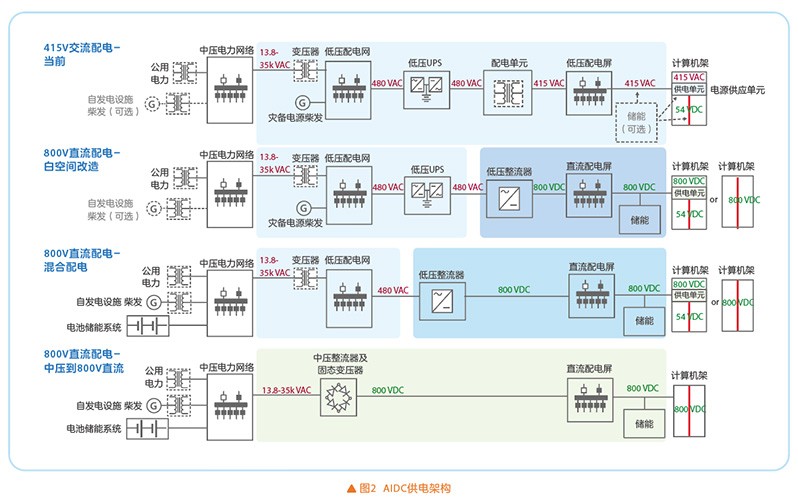 Network diagram-02 Network diagram-02