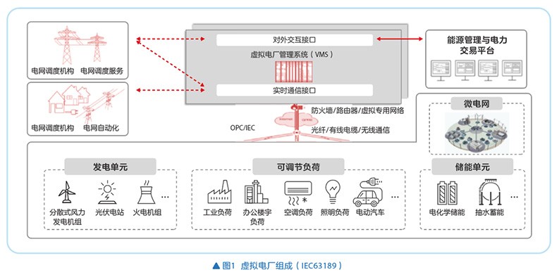 Network diagram-07