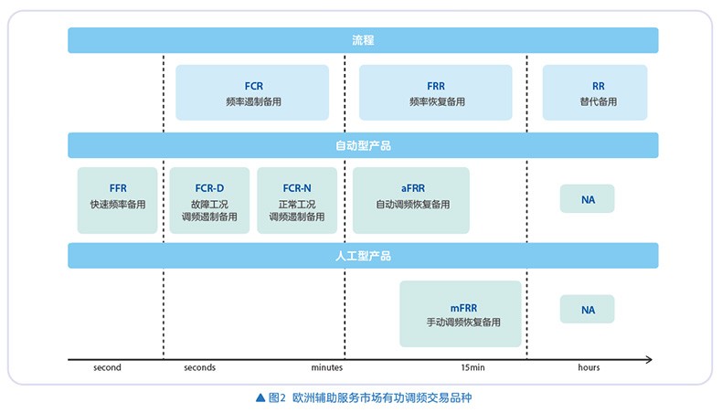 Network diagram-08