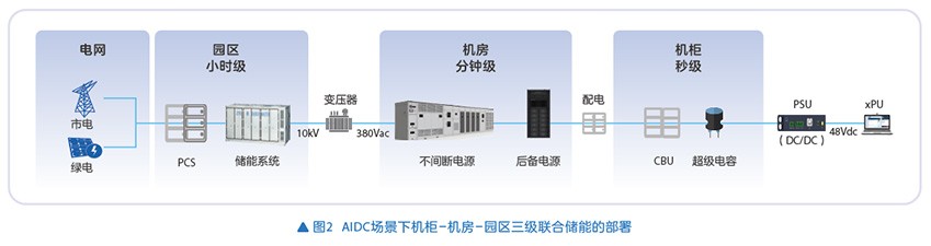 Network diagram-04 Network diagram-04