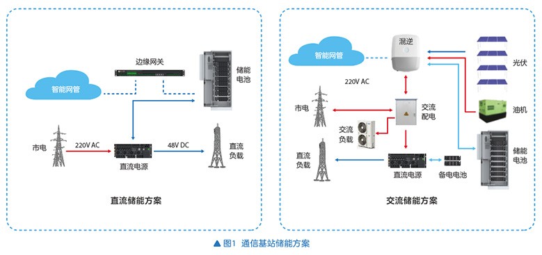 Network diagram-06