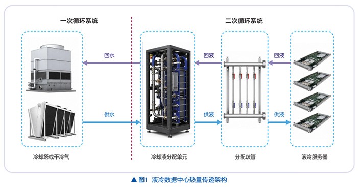 Network diagram-09 Network diagram-09