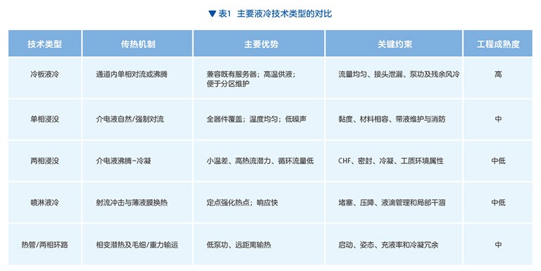 Network diagram-10 Network diagram-10