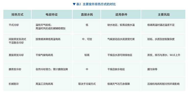 Network diagram-11 Network diagram-11
