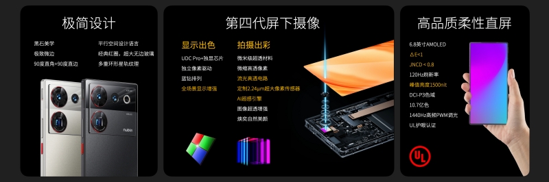 2尺1寸　普化宗谷派虚鐸2 努比亚Z50 Ultra正式发布第四代全面屏黄金双焦段