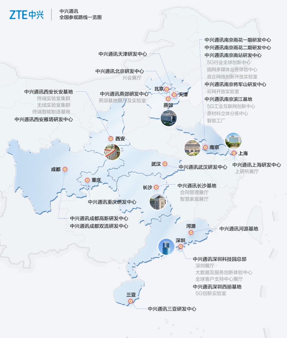 img-guide