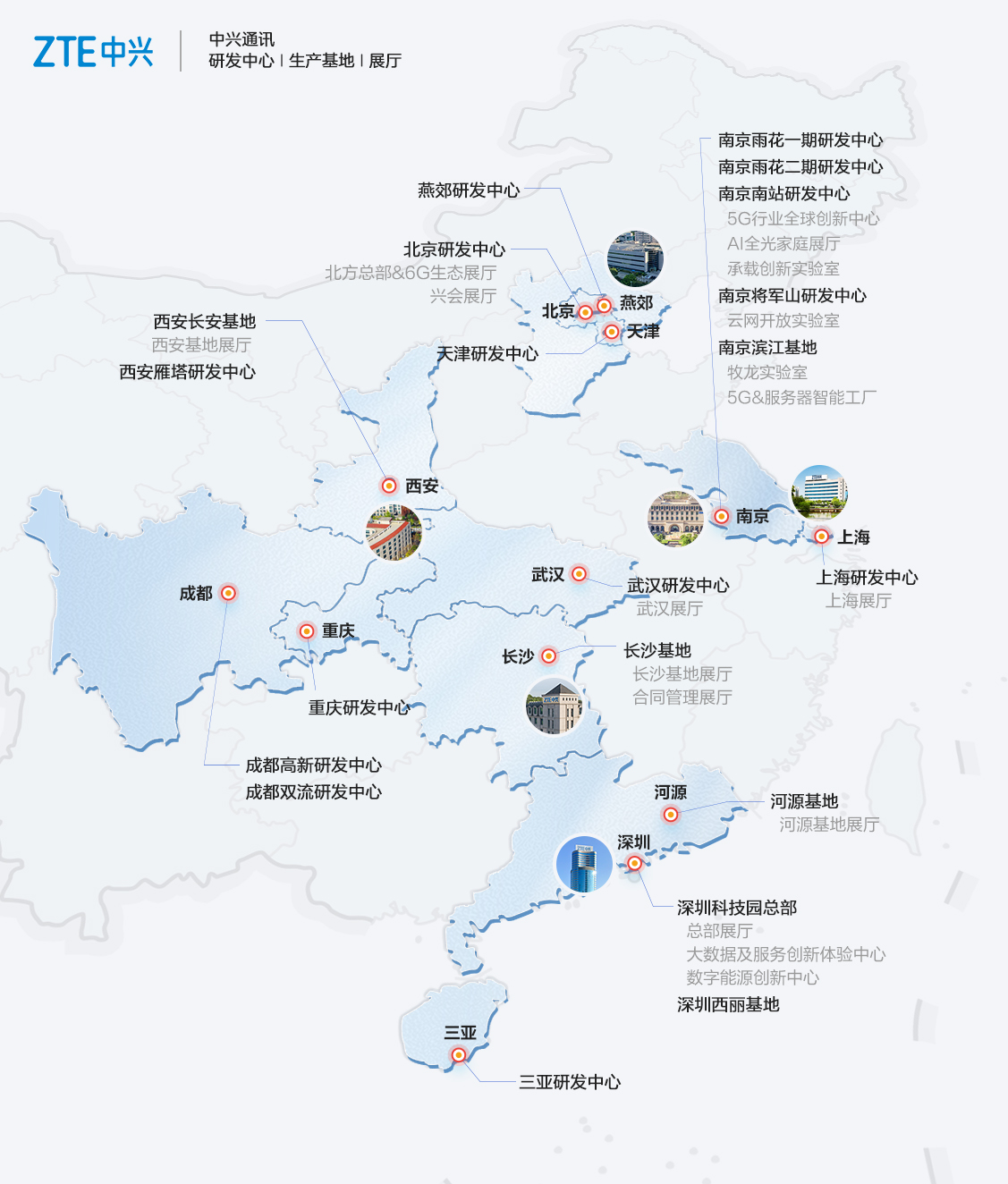 全国展示资源总览
