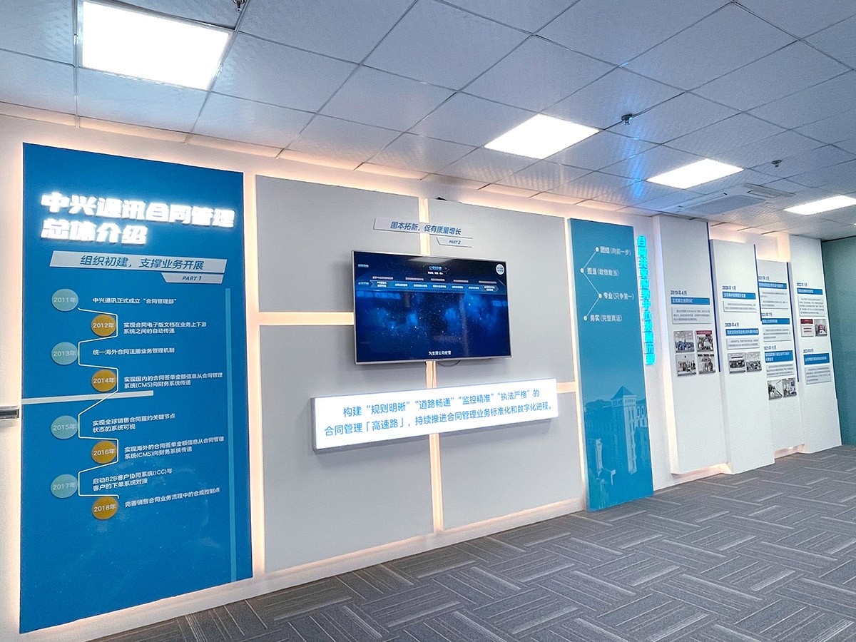 厅内各区全局照