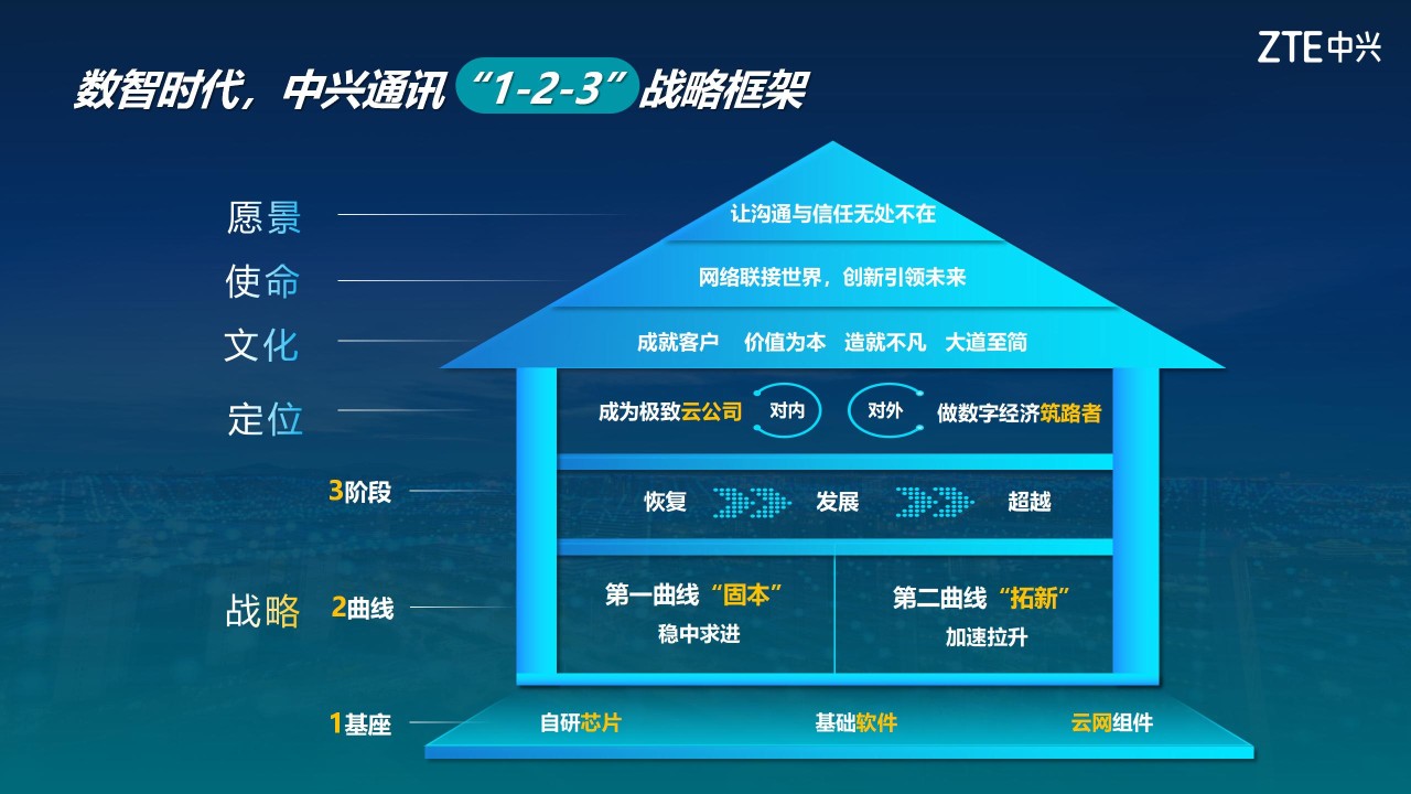 202403141100_cn_10