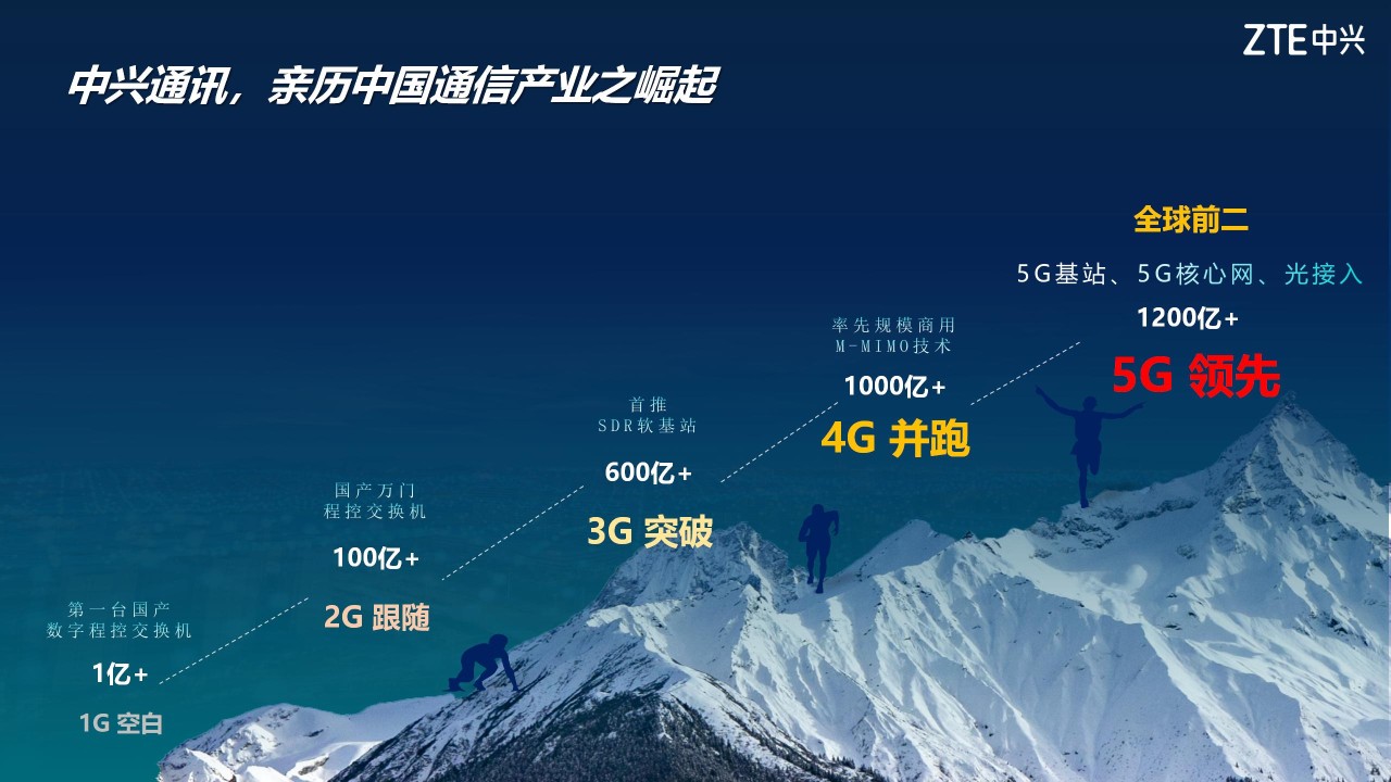 202403141100_cn_3