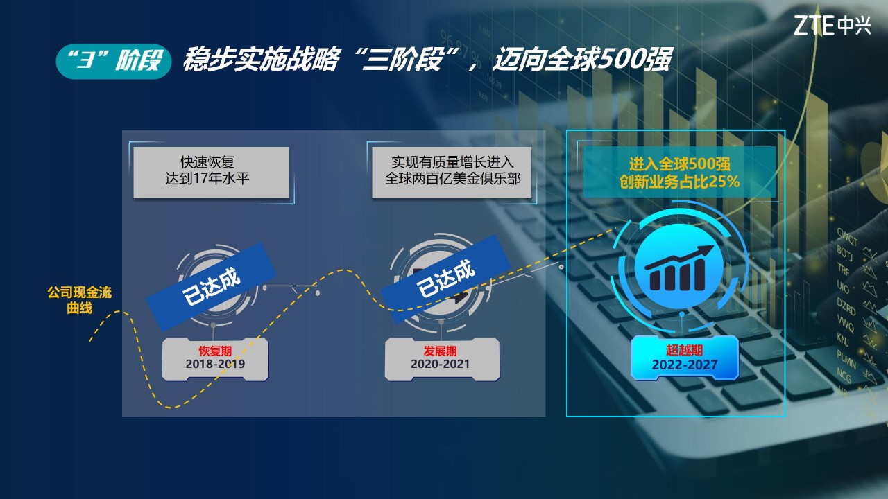 202403141100_cn_19