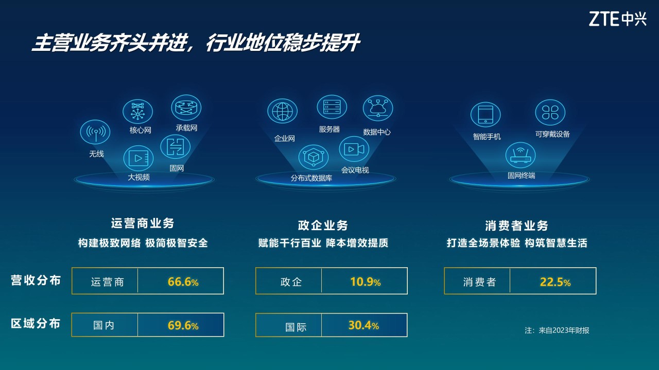 202403141100_cn_5