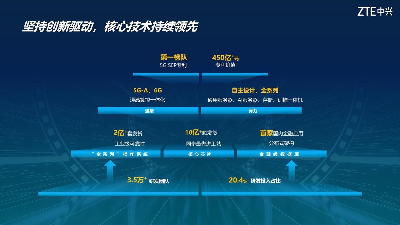202403141100_cn_6
