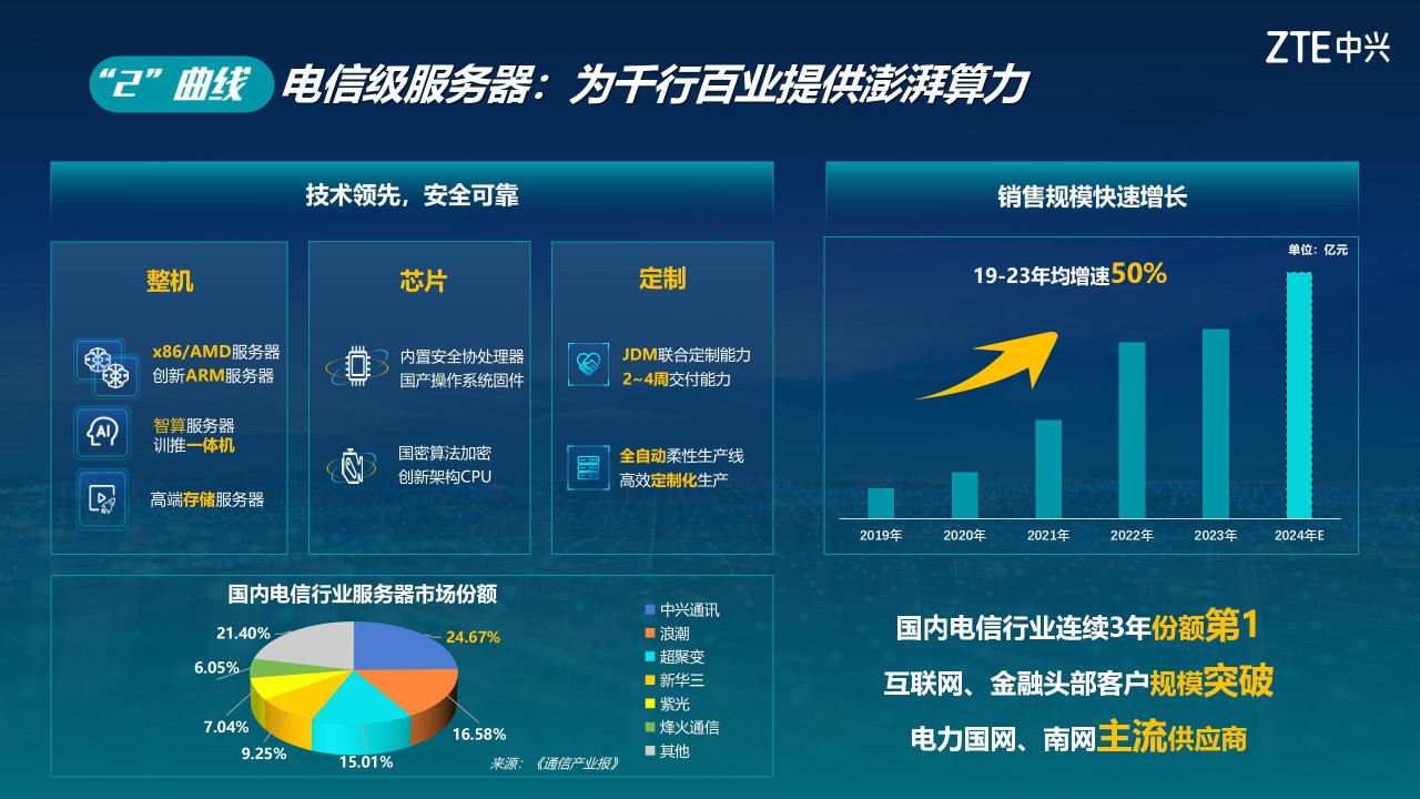 202403141100_cn_15