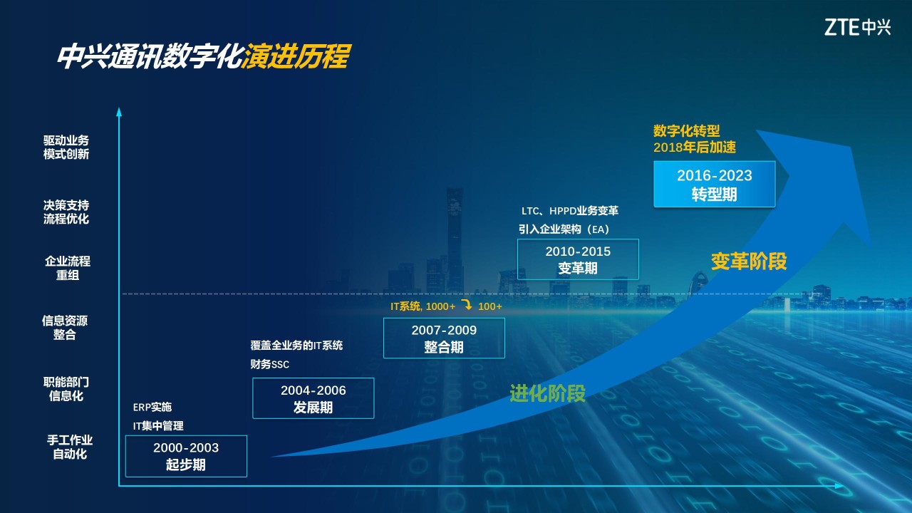 202403141100_cn_21