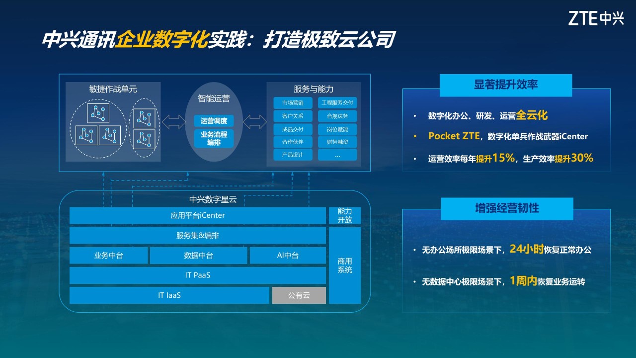 202403141100_cn_22