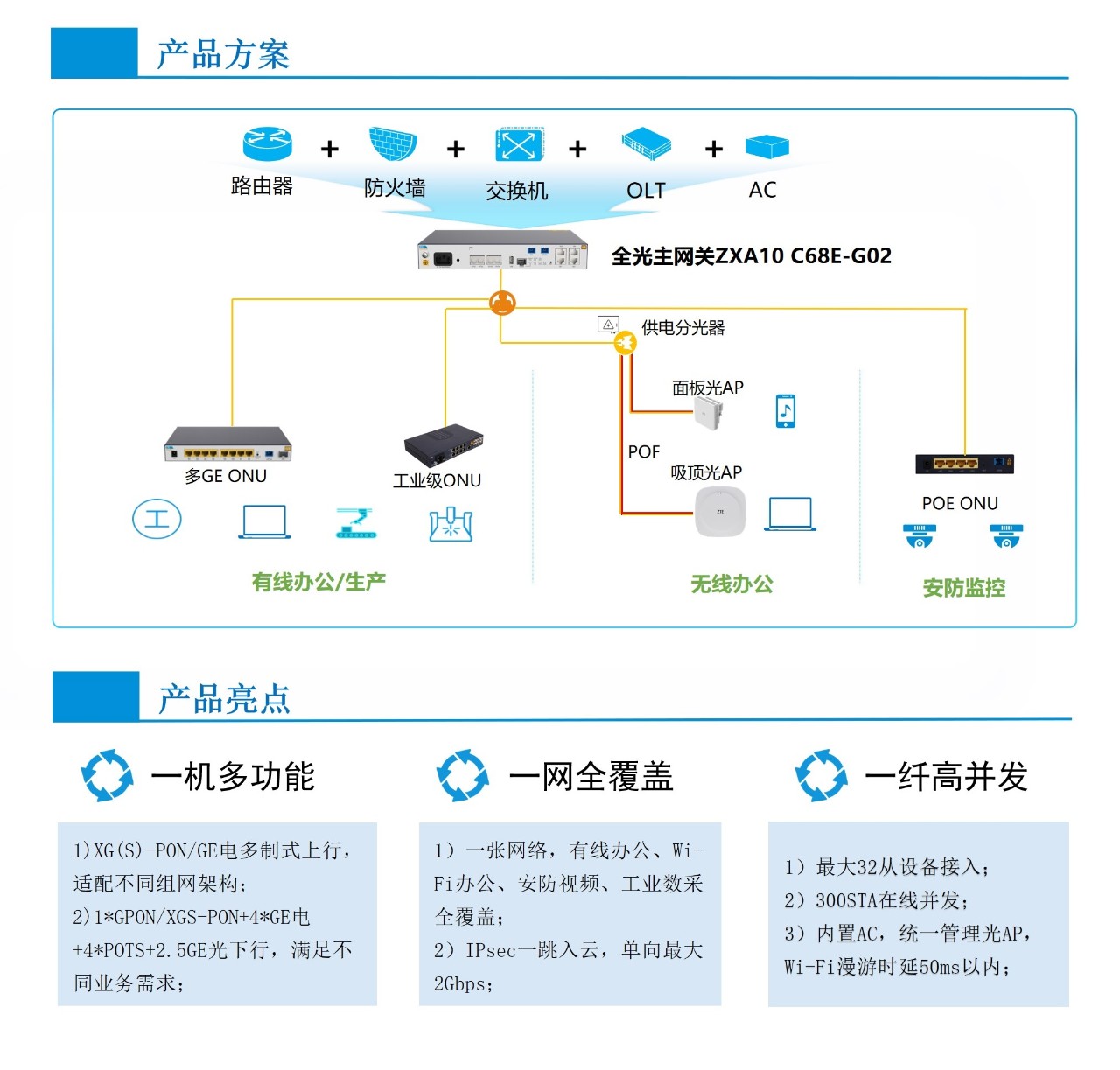 C68E-G02基础款图文 0910