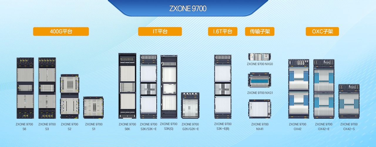 ZXONE-9700