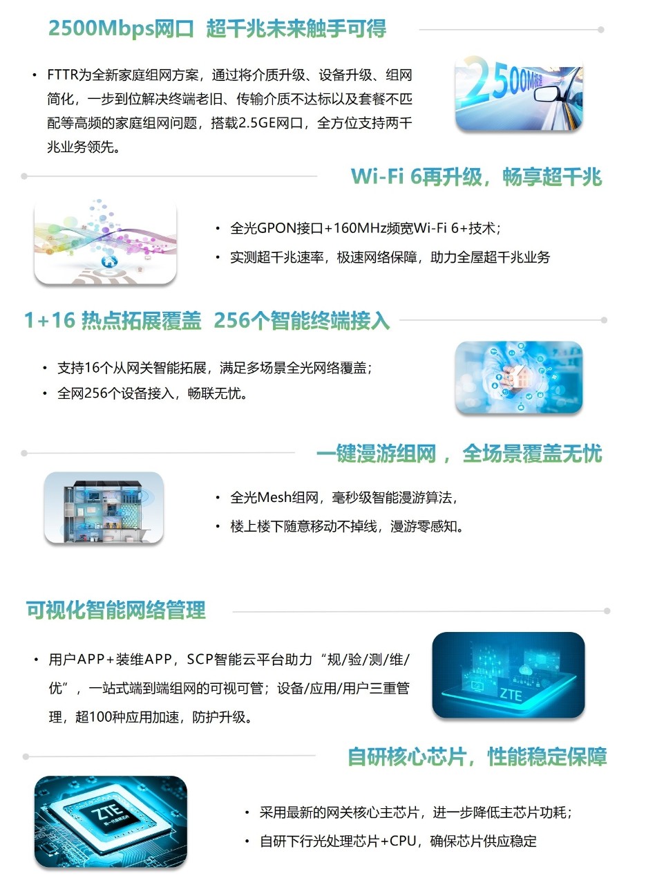 ZXEN G100L图文