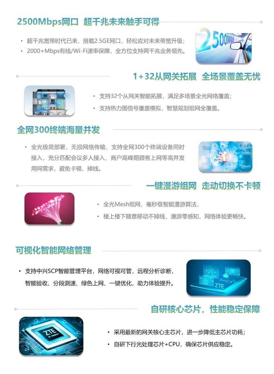 ZXEN G100P-N3T2图文