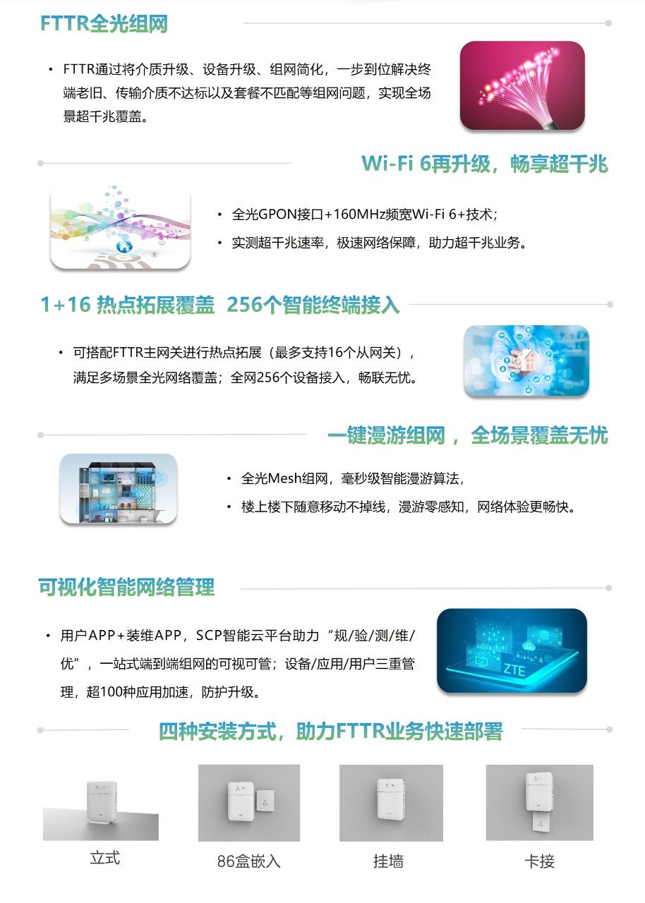 ZXEN G1650图文