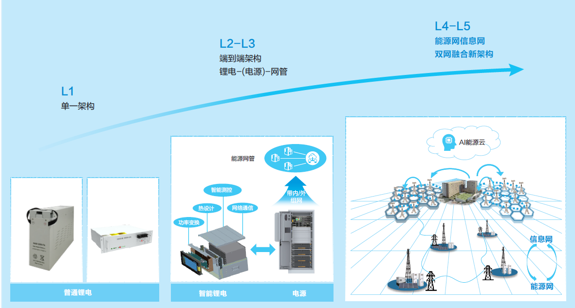 smart_energy_baipshu_news2 smart_energy_baipshu_news2
