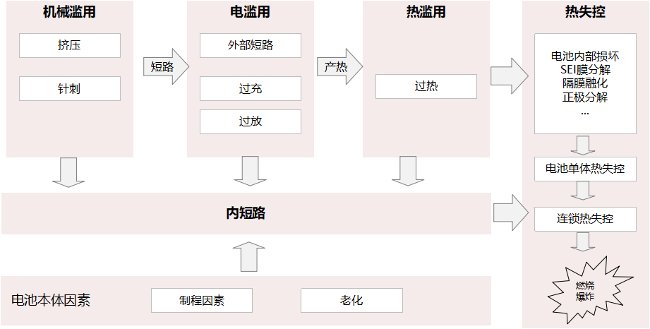 smart_energy_baipshu_news4 smart_energy_baipshu_news4