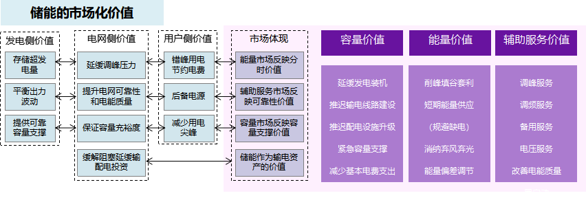 smart_energy_baipshu_news1 smart_energy_baipshu_news1