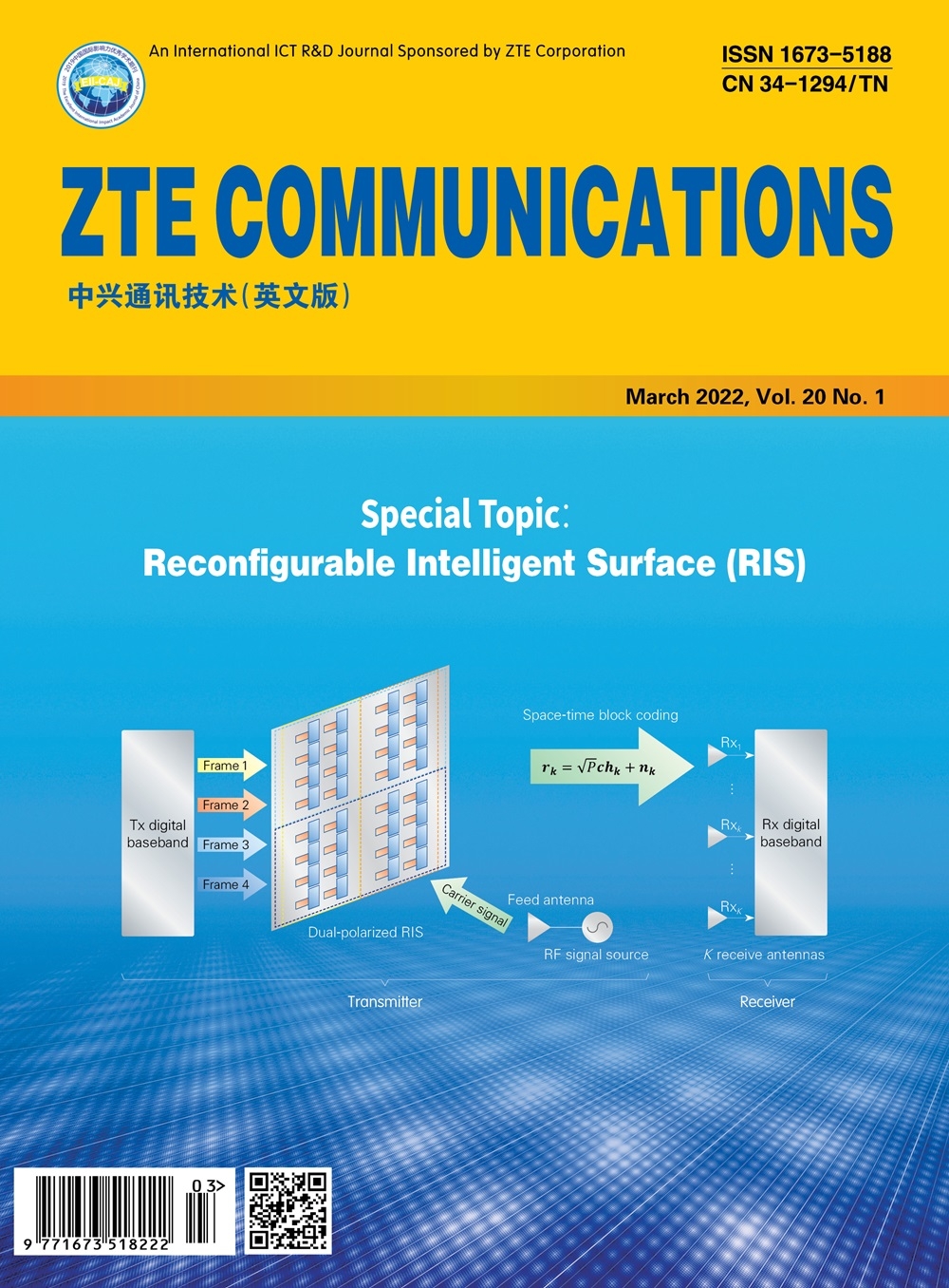 Special Topic on Reconfigurable Intelligent Surface (RIS)