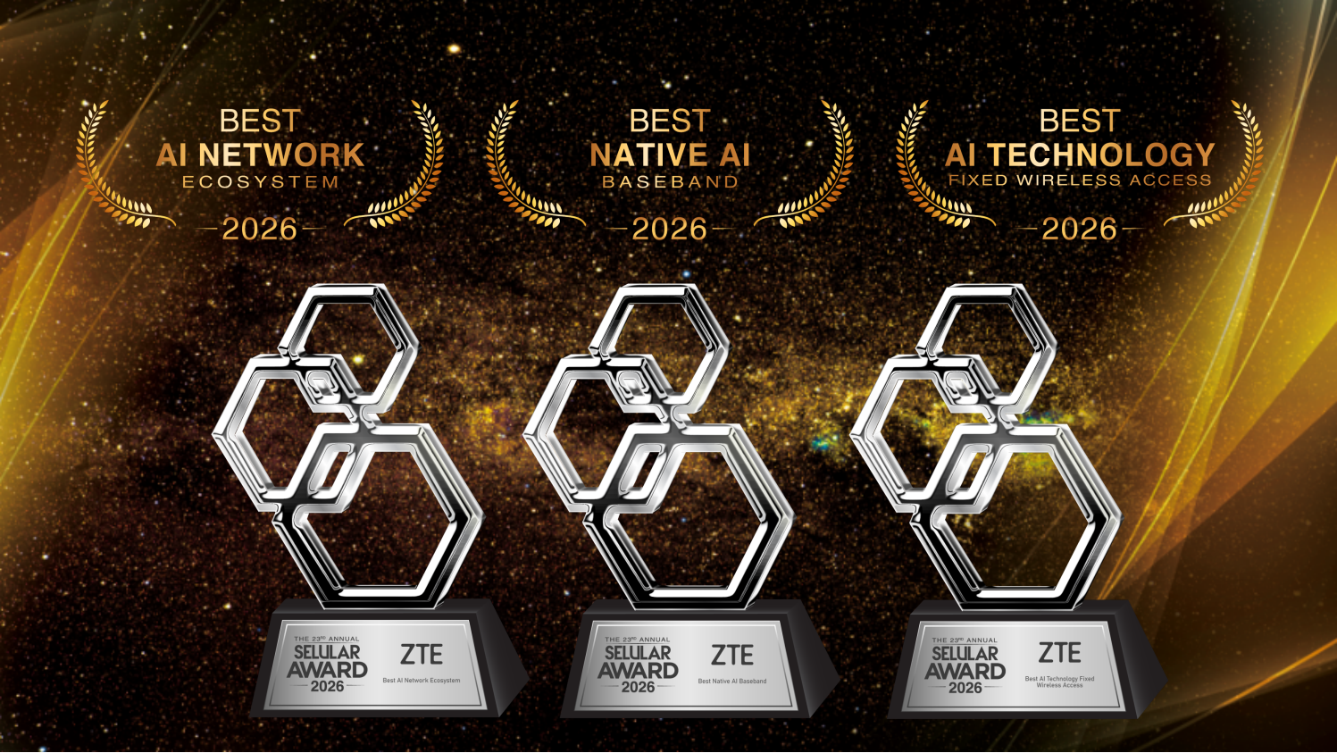 ZTE Wins Three Selular Award 2026 Honors for AI-Powered Network