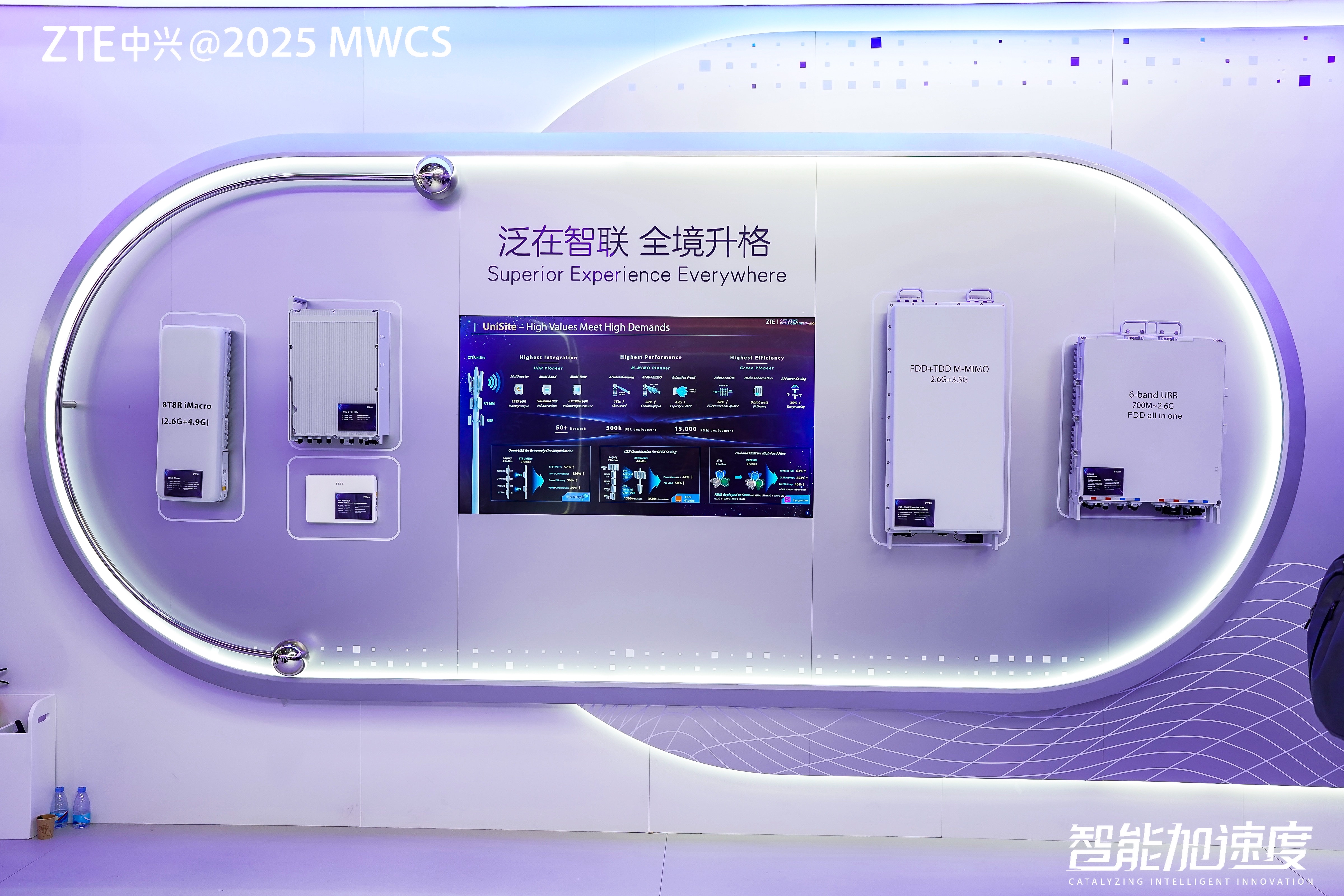 ZTE showcases innovative radio access network solutions to advance
