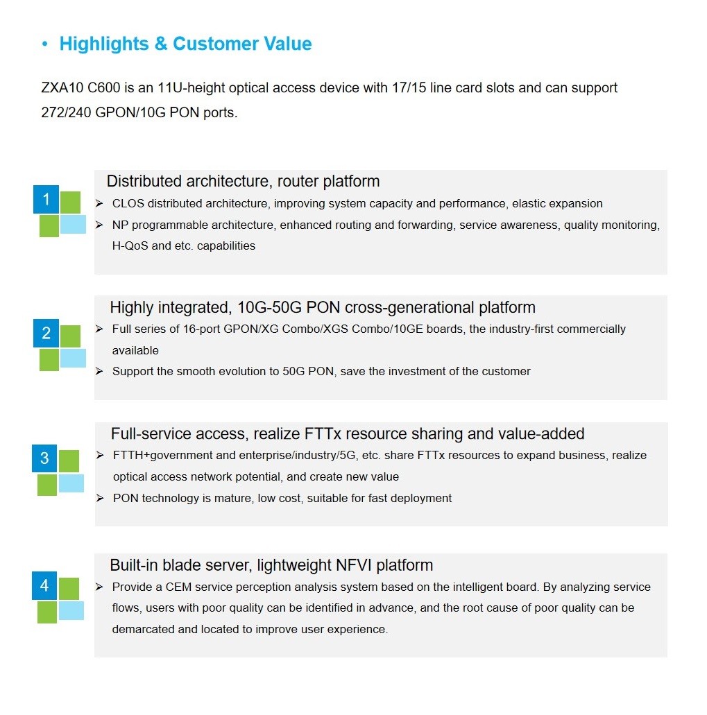 ZXA10 C600 Highlights & Customer Value